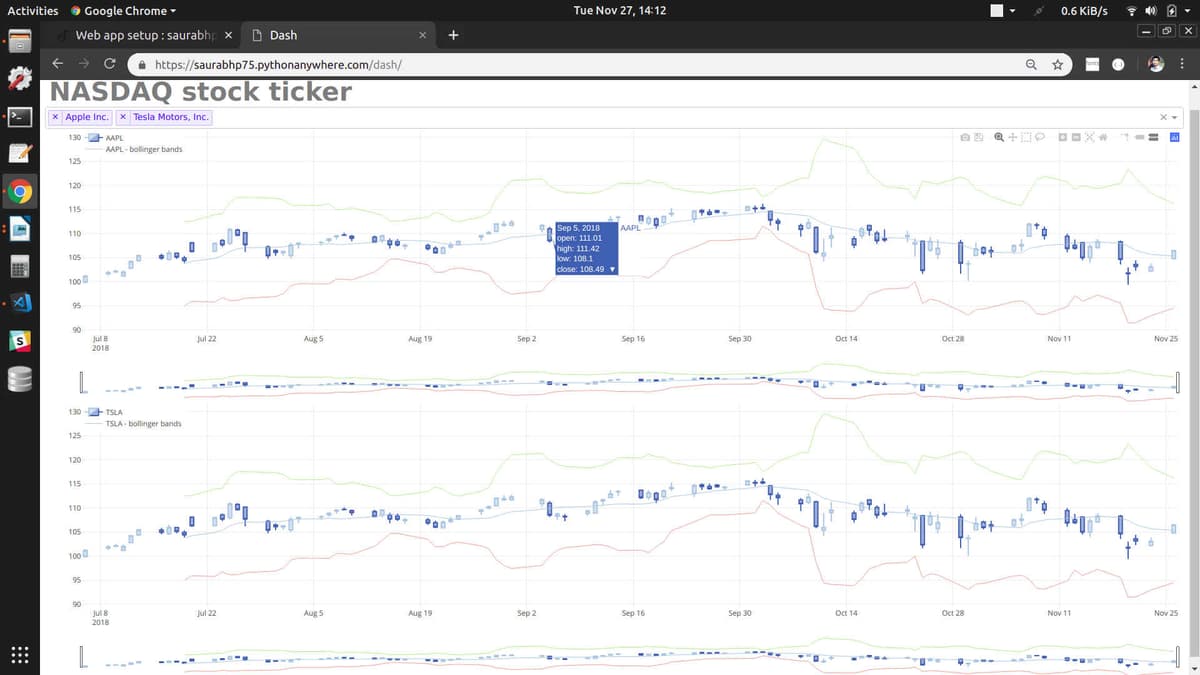 News aggregator and stock ticker